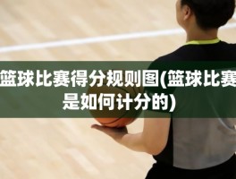 篮球比赛得分规则图(篮球比赛是如何计分的)