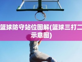 篮球防守站位图解(篮球三打二示意图)