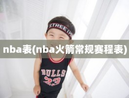 nba表(nba火箭常规赛程表)