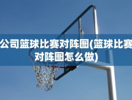 公司篮球比赛对阵图(篮球比赛对阵图怎么做)
