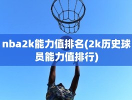 nba2k能力值排名(2k历史球员能力值排行)