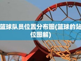 篮球队员位置分布图(篮球的站位图解)