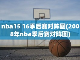 nba15 16季后赛对阵图(2008年nba季后赛对阵图)