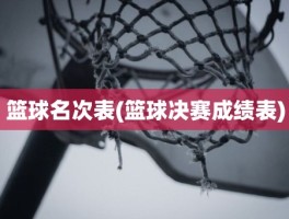 篮球名次表(篮球决赛成绩表)