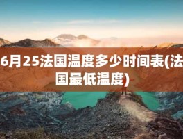 6月25法国温度多少时间表(法国最低温度)