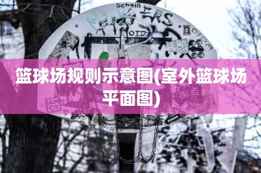 篮球场规则示意图(室外篮球场平面图) 篮球场规则示意图(室外篮球场平面图)